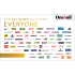 Ultimate Everyone eGift Card - $250